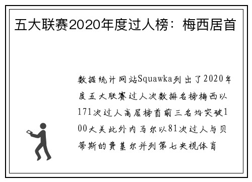 五大联赛2020年度过人榜：梅西居首
