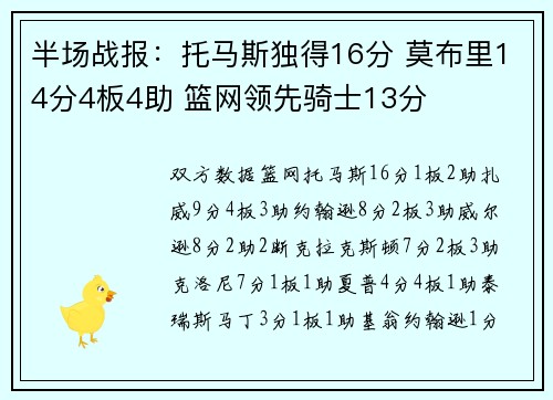 半场战报：托马斯独得16分 莫布里14分4板4助 篮网领先骑士13分
